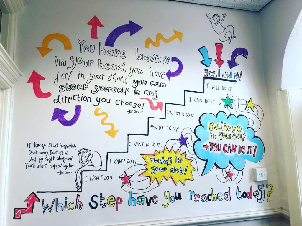 Shepley First School indoor murals by Jane Middleton Art